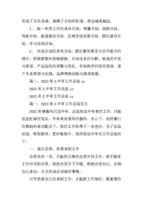 20XX年终总结ppt模板 1