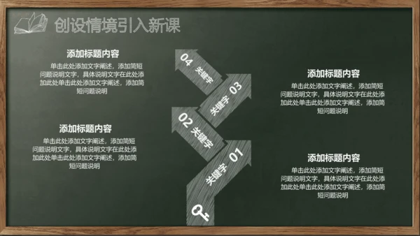 开始上课教师粉笔说课教学黑板PPT模板