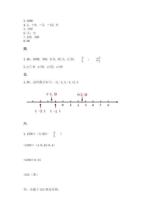 人教版数学六年级下册试题期末模拟检测卷【学生专用】.docx