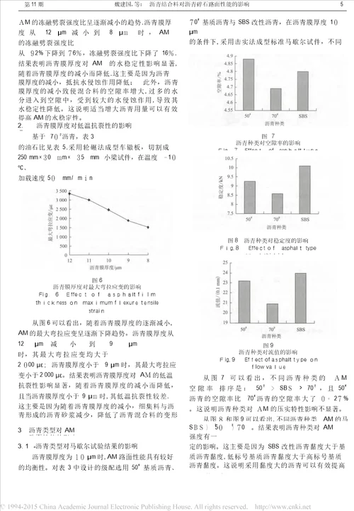 沥青结合料对沥青碎石路面性能的影响