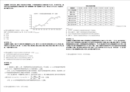 福建2021年01月中科院微生物所微生物资源前期开发国家重点实验室刘双江研究组招聘强化练习题3套附带答案解析