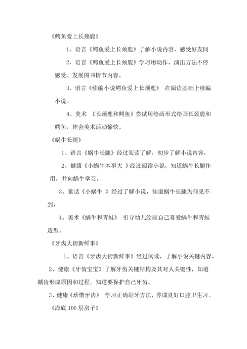 分园大三班班级文化建设专业方案.docx