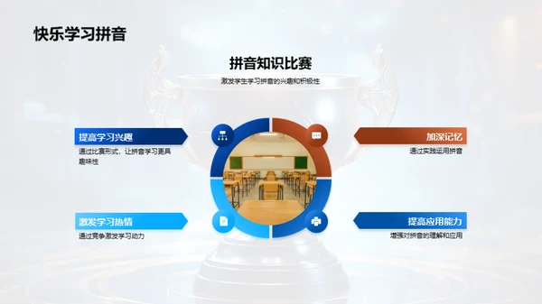 拼音学习赛