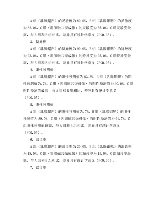 乳腺癌筛查中的影像学技术比较研究