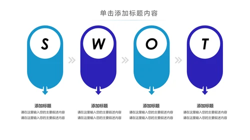 细菌病毒微生物细胞组织ppt动态模板