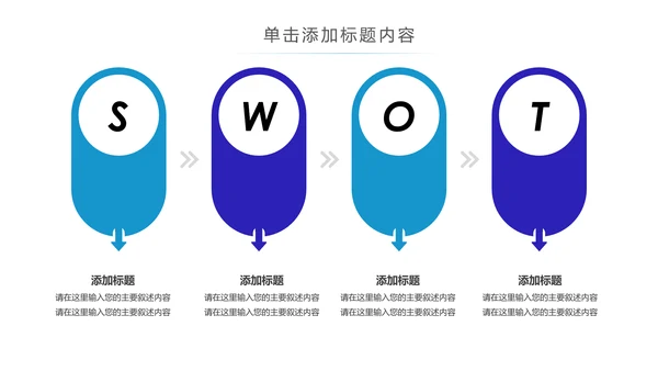 细菌病毒微生物细胞组织ppt动态模板