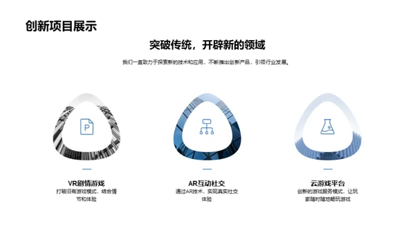 创新推动游戏进步