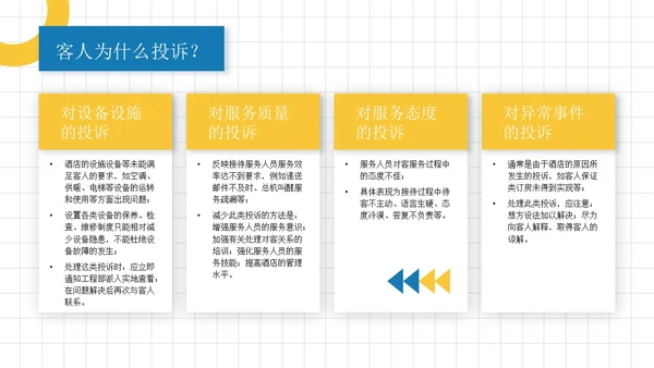 蓝黄色简约员工培训投诉处理培训PPT模板
