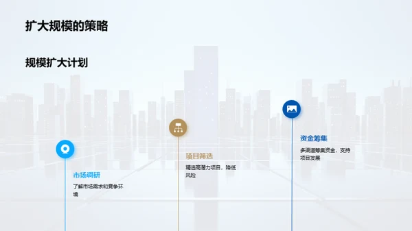 地产巨擘驶向辉煌