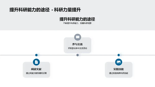 理学硕士科研之旅