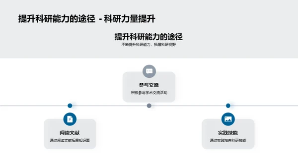 理学硕士科研之旅