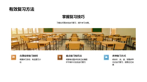 学习提效策略