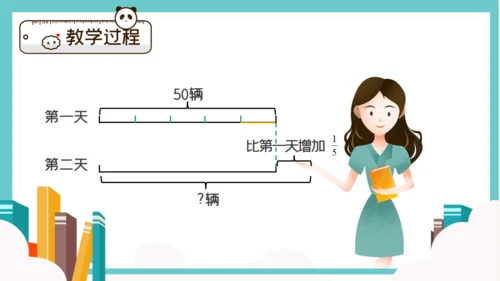 卡通简约数学分数混合运算通用PPT模板