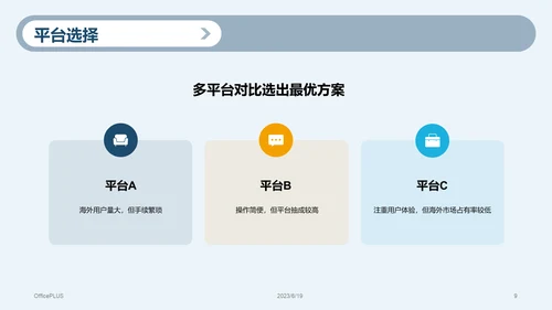 蓝色商务跨境电商活动策划市场营销PPT模板