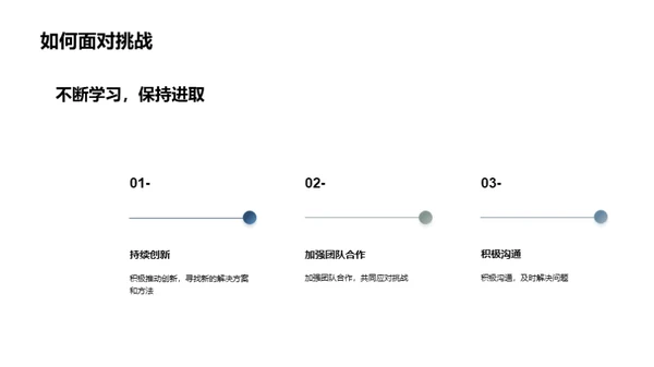 部门工作剖析