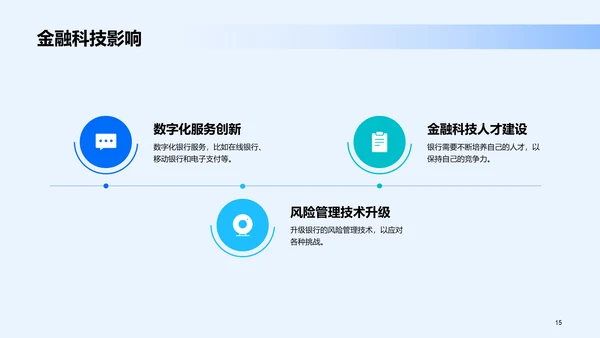 蓝色商务财务金融行业发布会PPT模板