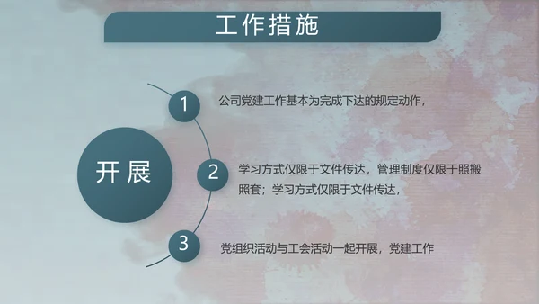 八一军事部队文化动态PPT