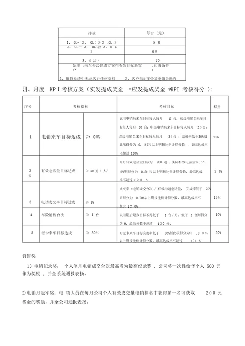 电销人员薪酬考核晋升方案