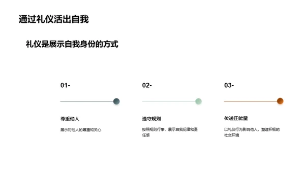 礼仪即我生活哲学