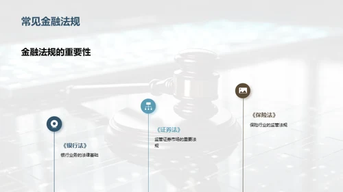 金融法规与职业责任