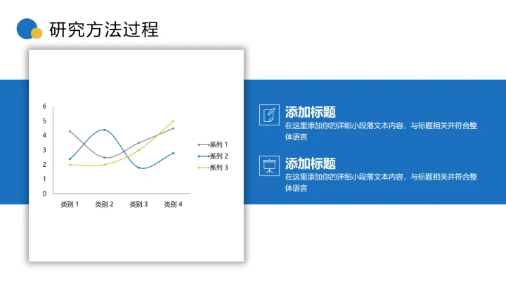 蓝黄色简约毕业论文答辩专业通用PPT模板