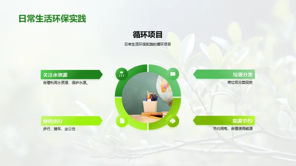 绿色小卫士