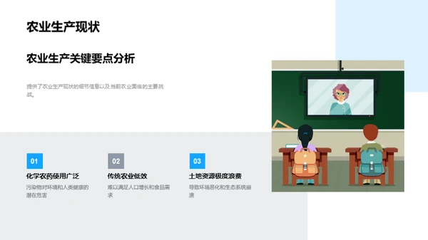 农业科学中的绿色转变