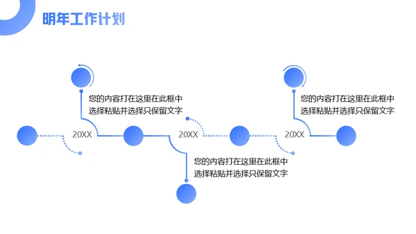 小组讨论部门年终总结通用PPT汇报模板