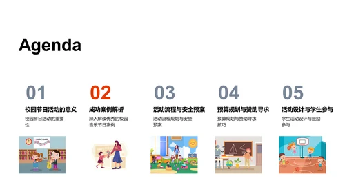 音乐节日策划PPT模板