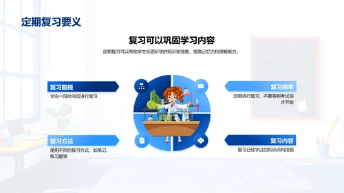 一年级学习策略讲解PPT模板