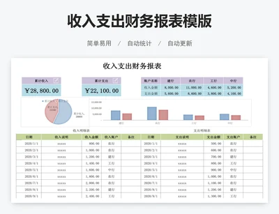 收入支出财务报表模版