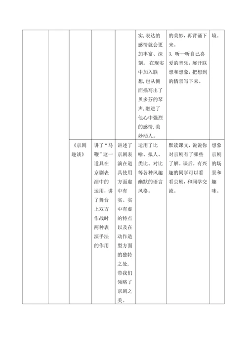 统编版六年级上册语文第七单元大单元教案