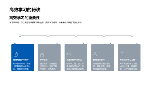 初一课程解读报告