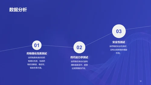 紫色商务现代新药研发进展报告PPT模板