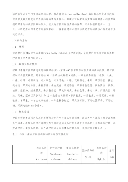 中国李(PrunusSalicinaLindl.)初级核心种质资源的构建与评价.docx