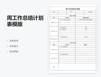 周工作总结计划表模版