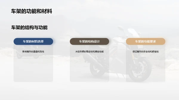 摩托车制造艺术