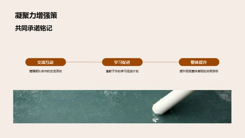 共创未来：班级成长路线图