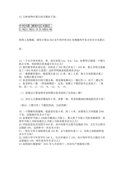 小升初数学应用题50道及答案【真题汇编】.docx