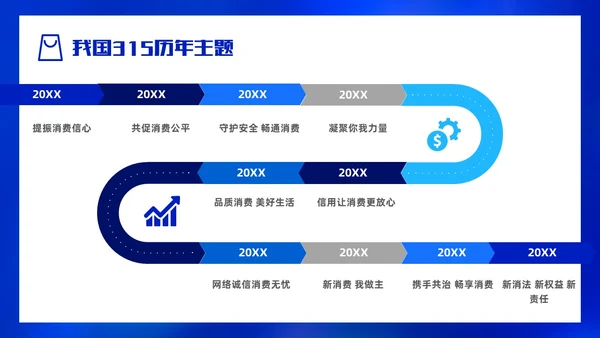 大气蓝底科技风315消费者权益日PPT模板