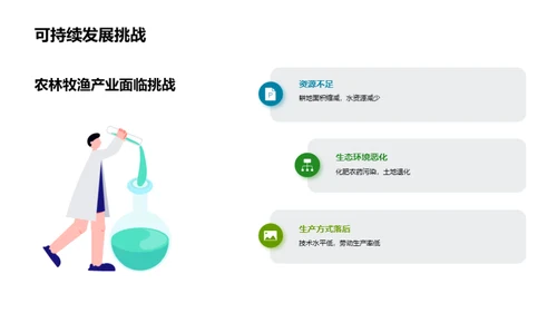 农林牧渔：绿色转型