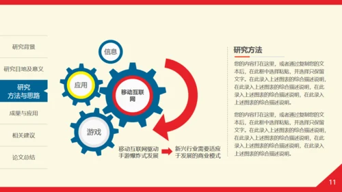 中山大学答辩论文汇报总结通用PPT学生模板