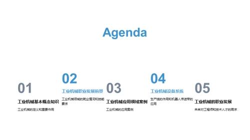 掌握工业机械：塑造职业未来