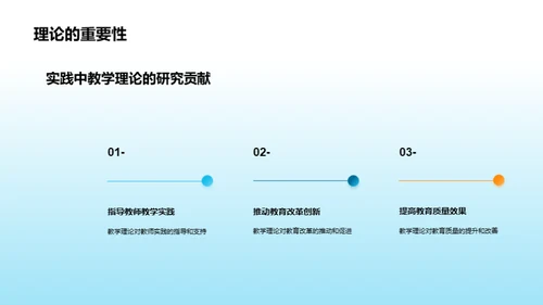 实践驱动的教学理论