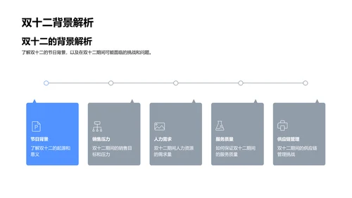 双十二人资管理报告