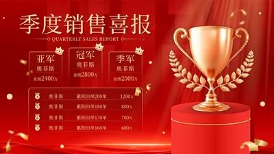 红金色喜庆风商务季度销售喜报排行榜PPT单页