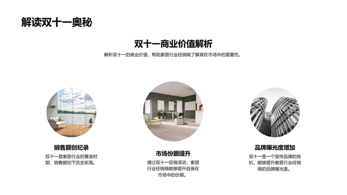 双十一家居销售策略PPT模板