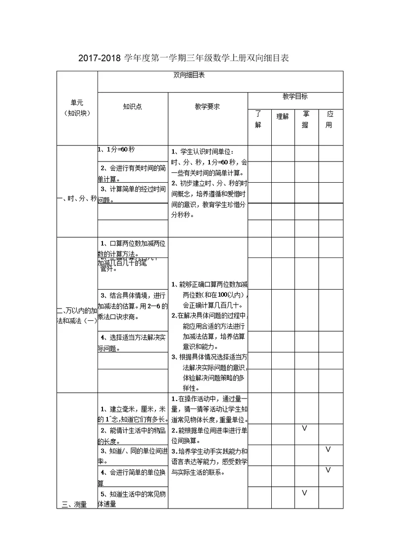 三年级双向细目表