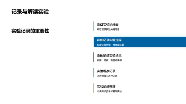 科学实验之魅力