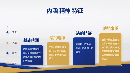 蓝色大气法律律法培训宣传动态PPT